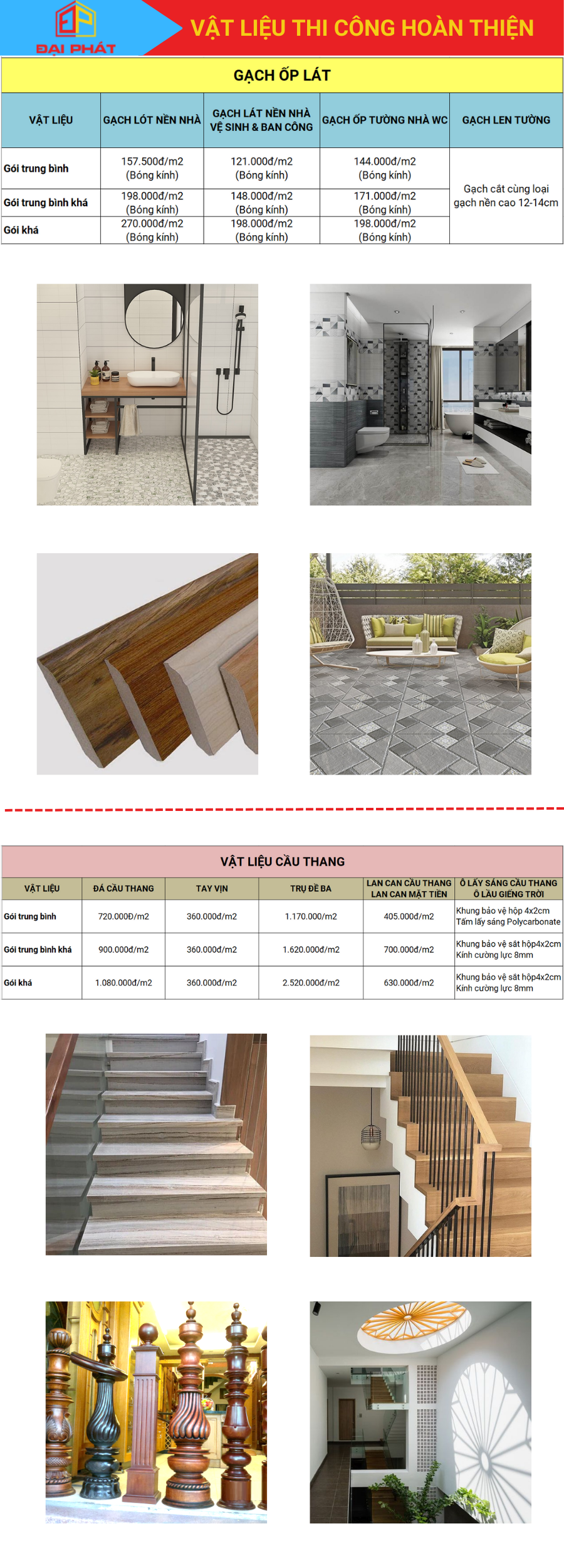 Báo giá xây nhà trọn gói khu vực Hồ Chí Minh