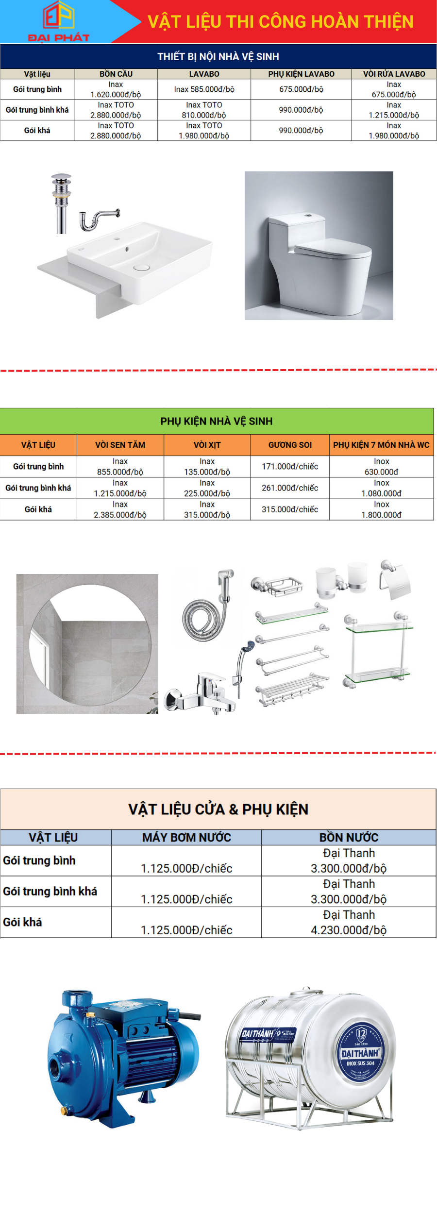 Báo giá xây nhà trọn gói khu vực Hồ Chí Minh